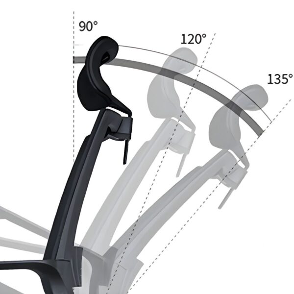 5-seater waiting office sofa, 3m boardroom table, 4-way workstation , ergonomic office seat, bliss executive seat, tosca visitors seat, executive coat hanger