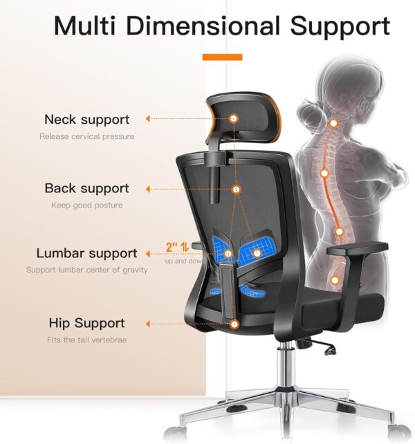 5-seater sofa, 1.2m executive desk, orthopedic office seat,1-way workstation, 3m boardroom table, 3-link waiting bench