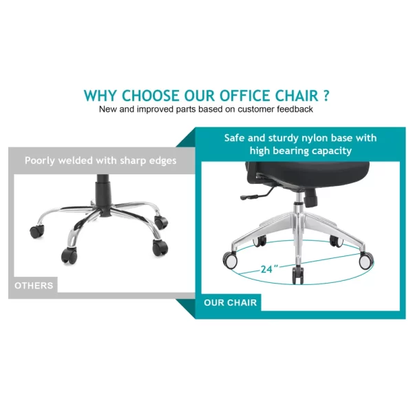 3.5m boardroom table, 2.2m executive desk, 5-seatr waiting sofa, banquet chair, 1.2m adjustable table, 2-way workstation