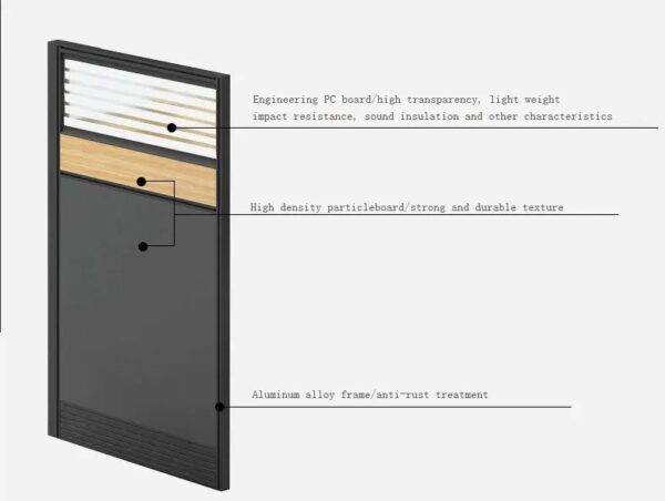 3-link waiting bench, 15-locker filing cabinet, 1.4m executive office desk, bliss executive office seat, 6-way workstation, back mesh office seat, 2.4m boardroom table, boardroom seat