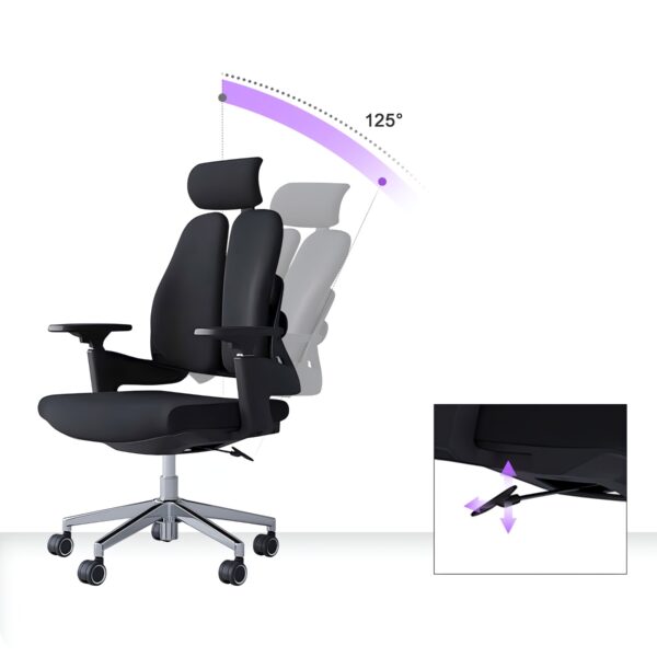 4-seater round table, tosca visitors seat, dual orthopedic seat, 1.2m advanced desk, 3-drawers filing cabinet, dining table, eames chair