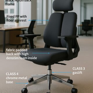 2-locker study table, eames dining chair, 9-locker cabinet, round dining table, 3m boardroom table, catalina visitors seat, 1.4m executive desk, bliss executive seat